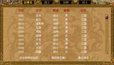 名牌的威力:热血传奇私服中一款神装的作用!